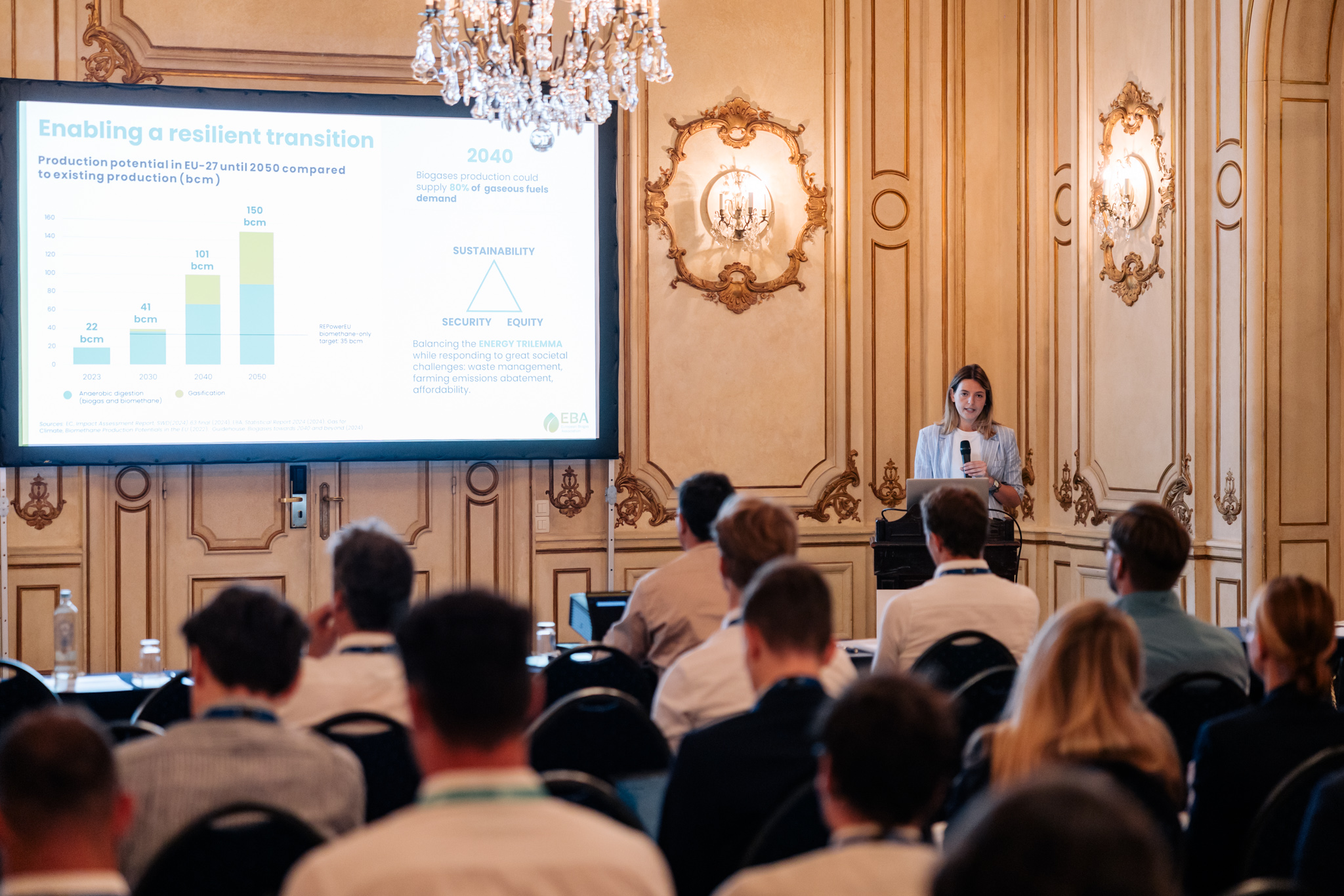 Attracting sector investment was a key theme at International Biogas Congress and Expo